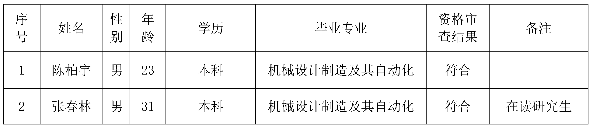 公示